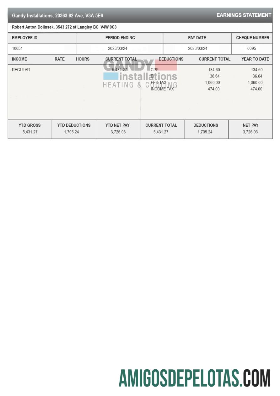 Imprimível Modelo de declaração de ganhos da Gandy Installations em formatos Word e PDF.pdf, 1